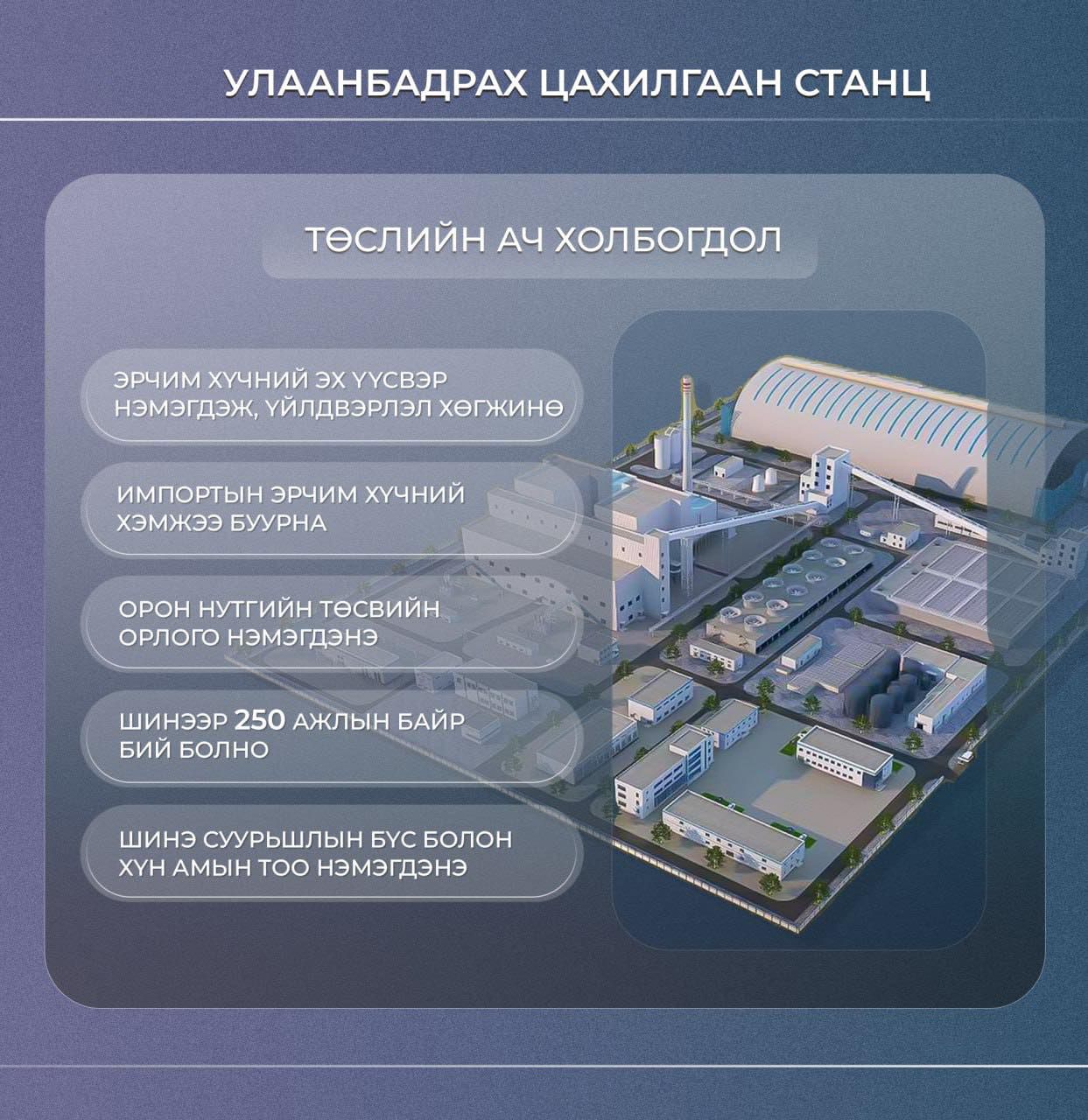 Лаг хатааж, шатаах үйлдвэрийн барилга угсралтын ажлыг 2026 онд эхлүүлнэ