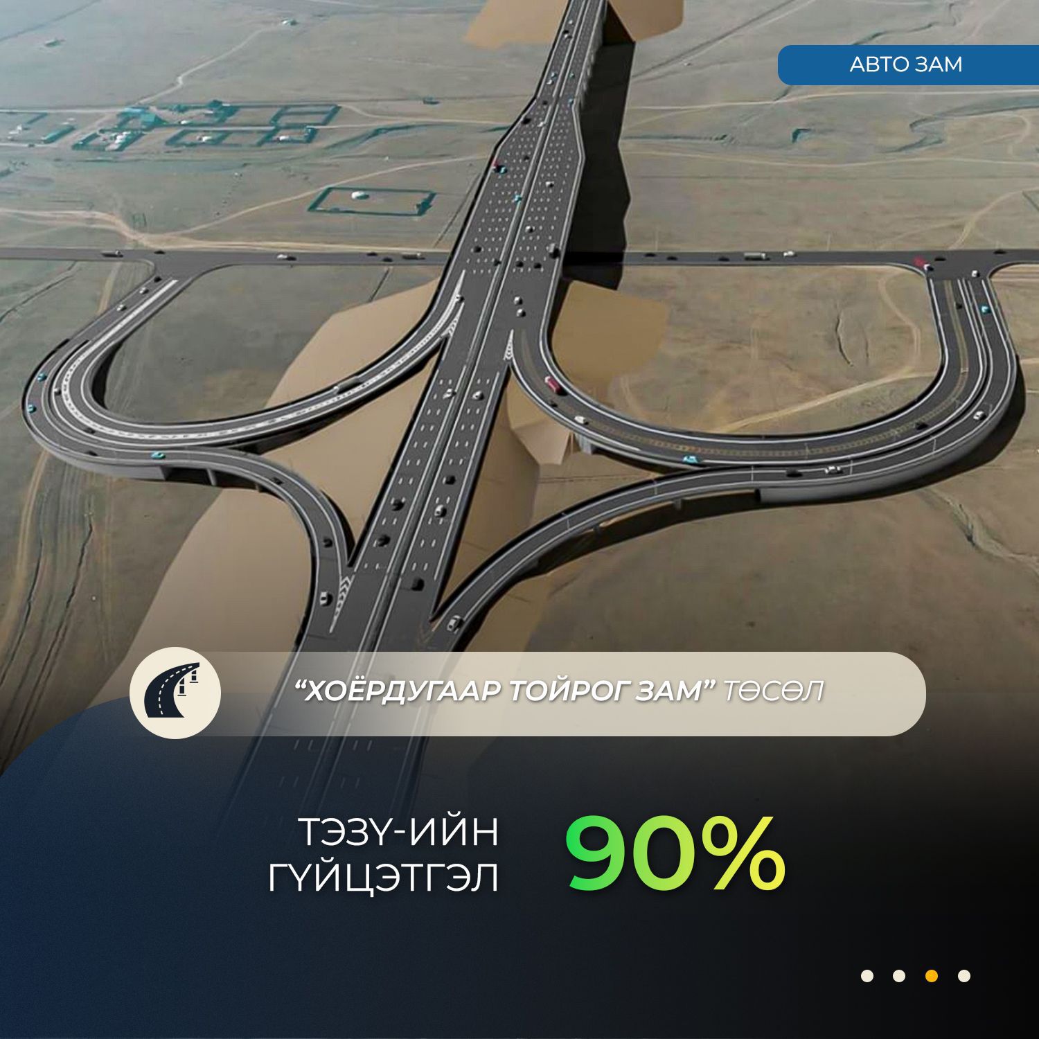 Хоёрдугаар тойрог зам төслийн ТЭЗҮ 90 хувийн гүйцэтгэлтэй байна